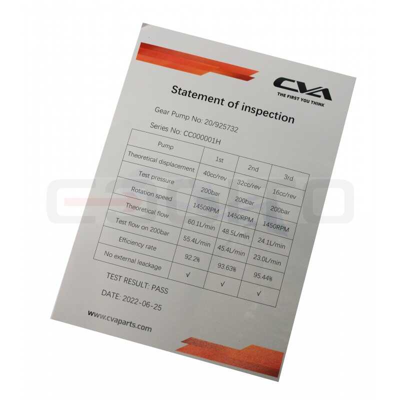 Гидравлическая помпа CVA с сертификатом ISO 9001:2015